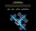 WEELIAO GPD Win 5 Portable Gaming PC with AMD Ryzen AI Max+ 395 CPU, 80Wh Swappable Battery,7-inch 120Hz Display, Air Cooling Portable Gaming Handheld, Windows 11,32GB LPDDR5X RAM+2TB PCIe 4.0 SSD