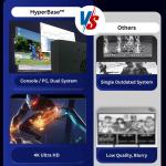 HyperBase™ Pro Retro Gaming Console, 4K Ultra HD, Dual System, with 2 Wireless Controllers, 70,000 Preloaded Games, Plug-and-Play (2000.0, GB)