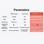 HyperBase™ Pro Retro Gaming Console, 4K Ultra HD, Dual System, with 2 Wireless Controllers, 70,000 Preloaded Games, Plug-and-Play (2000.0, GB)