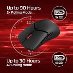 HyperX Pulsefire Saga Pro Wireless Gaming Mouse | Modular Shell Design | Pro-Grade 4k Polling Rate | Lightweight| Long battery life Optical Switches | Black