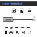 Guermok Video Capture Card, USB3.0 HDMI to USB C Capture Card, 4K Full 1080P60FPS Capture Devices for Gaming Live Streaming Video Recorder, for Windows Mac OS System OBS Zoom PS4/5 Switch Xbox1