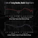 Linsoul SIMGOT EW300 1DD+1Planar+1PZT Hybrid Driver In Ear Monitor, Wired Earbuds IEM, Gaming Earbuds with Detachable Nozzles, Silver-Plated OFC IEM Cable (HBB Edition)