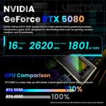 msi Vector 16 HX 16" QHD+ 240Hz Display, Ultra 7 255HX (Beats Intel i9-13900HX), NVIDIA GeForce RTX 5080 AI Gaming Laptop, 64GB DDR5, 4TB SSD, RGB Backlit, Bundle with PCO Notebook Fold Radiator