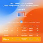 AYA NEO Pocket EVO Android Gaming Handheld Console - 16GB RAM 1TB Storage, 7" 165Hz OLED Display, Snapdragon G3x Gen 2, Hall Sensing Controls, Active Cooling System