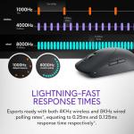 Alienware Pro Wireless Gaming Mouse - 2.4GHz Gaming Wireless/USB Wired Connectivity, Adjustable DPI, Optical Sensor Technology, 6 Programmable Buttons, 650 IPS Sensor Max Speed - Dark Side of the Moon