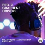 Logitech G Astro A50 X LIGHTSPEED Wireless Gaming Headset + Base Station, PRO-G GRAPHENE, PLAYSYNC across Xbox Series X|S, Xbox One, Windows 10/11, Bluetooth, HDMI 2.1 Passthru, Black