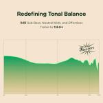 Linsoul Kiwi Ears Astral 1DD+6BA Hybrid In Ear Monitor, Wired Earbuds, HiFi Studio Recording &Mixing Earphone, Portable Gaming IEMs for Professional Music Engineers Audiophiles (Green)