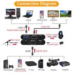 4K HDMI Video Capture Card, Gaming Capture Card with Microphone, Full HD 1080P 60FPS USB Capture Card, USB 3.0 HDMI Video Capture Device