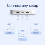 Elgato Game Capture Neo – USB Portable Capture Card 4K60 HDR Passthrough, 1080p60 Video Recording – For PS5 Xbox Nintendo Switch 2 - OBS, Quicktime and more - Plug & Play Works on Laptop PC Mac iPad