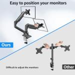 MOUNTUP Dual Monitor Arm Desk Mount for 13 to 32 Inch Screens, Monitor Arms for 2-10kg Computer Screens, Height Adjustable Stand with Tilt, Swivel, and Rotation,VESA 75 & 100 mm, EU8014B