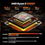 PELADN Mini PC Gaming, Ryzen 5 5600H (Upgraded 5700U,6C/12T, up to 4.2Ghz),16GB DDR4/512GB NVMe SSD,Dual LAN,Type-C/DP/HD,Mini Desktop Computer,WiFi6 4K/60Hz Triple-Display USB3.2/BT5.2