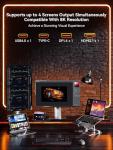 GMKtec Gaming Mini PC, AMD Ryzen 7 H 255 (Upgraded 8745HS) 64GB DDR5 RAM 1TB SSD, NUCBOX K12 Desktop Computer with 3X M.2 2280 Expansion, Oculink, Dual NIC 2.5G, HDMI 2.1, USB4