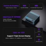 BOSGAME P2 Plus Mini PC Intel i7 12700H(14C/20T, up to 4.7GHz), 32GB DDR5 512GB m.2 NVMe SSD Mini Gaming PC, Supports Triple display, Dual 2.5G LAN, Thunderbolt 4.0, WiFi 6/BT5.2