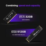 BOSGAME P2 Plus Mini PC Intel i7 12700H(14C/20T, up to 4.7GHz), 32GB DDR5 512GB m.2 NVMe SSD Mini Gaming PC, Supports Triple display, Dual 2.5G LAN, Thunderbolt 4.0, WiFi 6/BT5.2