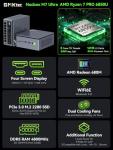 GMKtec Mini PC Gaming, M7 Ultra Ryzen 7 PRO 6850U 32GB DDR5 RAM + 512GB Hard Drive PCle SSD Oculink Dual NIC LAN 2.5G Desktop Computer, Dual USB4, HDMI 2.1, USB-C