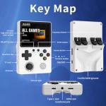 Portable Retro Handheld Game Console – Built-in 23,000 Classic Video Games, Ergonomic Design, Ultra-Portable Linux Gaming Device with Mini Retro Style (PRO)