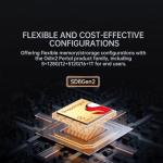 AYN Odin 2 Portal Max Handheld Gaming Console: 7" 120Hz OLED, Snapdragon 8 Gen 2, 16GB RAM, 1TB storage, Android 13, 8000mAh, Retro & Modern Gaming