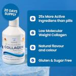 Swedish Nutra - Hydrolyzed Marine Collagen Liquid Supplement - Pack of 500 ml, 20 Day Supply | Pure Peptide and Vitamins for Healthy Hair, Skin, Nails and Joints I 100% Natural Berry Flavour