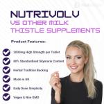 Milk Thistle 2000mg 120 Tablets - 80% Silymarin Detox Liver Gall Bladder Support