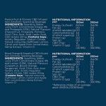 Goodrays - 30mg CBD Drink Mixed Pack - 4 x 250ml Cans - Natural Flavours, Low Calorie, Vegan - 4 Great Flavours - High Strength (30mg/can), All Natural - Reduce Stress & Unwind