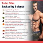 Weight Loss Supplement - 115 Vegan Capsules (40 Day Supply) | Apple Cider Vinegar, Glucomannan Konjac Root, Green Tea & Coffee for Metabolism & Appetite Support | Turbo Slim by STERLING NUTRITION