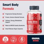 Weight Loss Supplement - 115 Vegan Capsules (40 Day Supply) | Apple Cider Vinegar, Glucomannan Konjac Root, Green Tea & Coffee for Metabolism & Appetite Support | Turbo Slim by STERLING NUTRITION