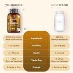 Vitamin B12 Tablets - 450 Tablets (1+ Year Supply) - 1 Per Day - 1000mcg - 6mm in Size - Easy to Swallow - Methylcobalamin Form - Vegan Vitamin B12 Supplement for Men & Women - Made in The UK