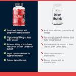 Weight Loss Supplement - 115 Vegan Capsules (40 Day Supply) | Apple Cider Vinegar, Glucomannan Konjac Root, Green Tea & Coffee for Metabolism & Appetite Support | Turbo Slim by STERLING NUTRITION