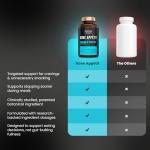 Gone Appétit - Cravings & Portion Control - Appetite Suppressants for Women and Men – Weight Loss Pills That Work Fast - Clinically Studied Ingredients - Made in The UK - 60 Capsules