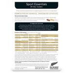Healthspan Elite Sport Essentials Multivitamin | 28 Day Supply | All Blacks Official Partner | 3 Essential Supplements | A-Z Multivitamin | Probiotic | Omega 3 | Informed Sport Accredited