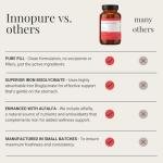 INNOPURE Iron Bisglycinate 14mg - Pure-Fill (No Fillers or Binders) - High Absorption, Gentle Chelated Iron Supplement, Easy to Swallow 1 Daily Capsule (Not Tablets) 90 Capsules