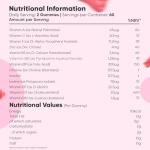 Multivitamin Gummies for Women & Men - 13 Ingredients - 120 Gummies - 2 Months Supply - Natural Strawberry Flavour - Vitamins & Minerals Like VIT C, D3, B6, B7, B12 & Zinc - Vitamin Gummy for Adults