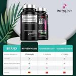 Milk Thistle 20,000mg Per Capsule (Maximum Dose in UK) Superior Organic 80% Silymarin Milk Thistle High Strength, 60 Vegan Milk Thistle Tablets Capsules Supplement