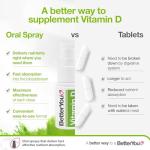 BetterYou Vitamin D 3000 IU Oral Spray, Fast Acting Vitamin D3 Supplement, Supports Bones, Teeth and a Healthy Immune System, 3-Month Supply, Natural Peppermint Flavour, Made in The UK