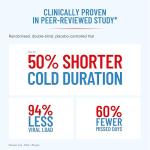 ColdZyme Mouth & Throat Spray | Reduces a Cold by up to 4.5 Days | Deactivates Viruses | Use at First Signs (Scratchy Throat, Runny Nose, Malaise, Headache, Coughing) | Menthol Flavour 7 ml