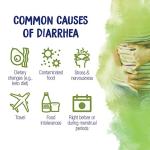 Boiron Arsenicum Album 30C Homeopathic Medicine for Relief from Diarrhea, Nausea, Vomiting, Cramps, and Traveler's Diarrhea - 3 Count (240 Pellets)