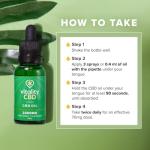 Vitality CBD Drops and Spray in MCT Oil 2400mg of CBD, Natural, 30 ml, NO THC