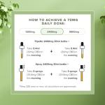 Vitality CBD Drops and Spray in MCT Oil 2400mg of CBD, Natural, 30 ml, NO THC