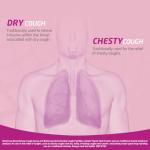 Bronchostop Cough Pastilles (40 Pastilles) - Relief for All Cough Types Including Chesty & Dry Coughs - Non Drowsy Anti Mucus Formula with Traditional Thyme Herb Extract