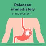 Nurofen Express Sodium Ibuprofen Caplets 256mg, 16 Count - Fast-Acting Relief for Period Pain, Headaches, Migraines, Cold & Flu Symptoms