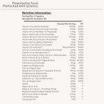 Powerful Multivitamins and Minerals - Multivitamin Tablets for Men & Women - Highly Bioavailable Vitamins & Minerals - 38 Ingredients & Herbal Extracts - 120 Easy to Swallow Capsules - Made in The UK