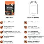 Multivita Turmeric Curcumin Plus Ginger and Black Pepper Tablets | 180 x 3,630mg High Strength Vegan Tumeric Supplement (Not Capsules or Powder) Natural Joint Aid UK Made GMP