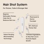 Scalp Microneedling Kit | Glowmedix Scalp Microneedling Pen & Hair Growth Serum | Multi-peptide Serum for Hair Growth for Men and Women| DHT blocker Saw Palmetto for Hair