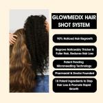 Scalp Microneedling Kit | Glowmedix Scalp Microneedling Pen & Hair Growth Serum | Multi-peptide Serum for Hair Growth for Men and Women| DHT blocker Saw Palmetto for Hair