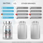 Organic Milk Thistle Supplement (80% Silymarin) 20,000mg – Milk Thistle High Strength Tablets, 60 Vegan Capsules