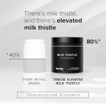 Milk Thistle - Ultra High Potency 50:1 Extract with 80% Silymarin - Highly Concentrated - Third-Party Lab Tested - 90 Capsules
