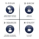 Nutra Tea NUTRADEFENCE - Cold & Flu Tea - Cough Teabags - Immune Tea - Providing Immune Support - With Eucalyptus, Elderberry And Mullein - 20 Individual Wrapped Bags - Herbal Infusion (1 Pack)