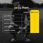 fourfive CBD Capsules 600mg (High Strength) Unflavoured, Muscle & Sleep Aid, Natural & Vegan Friendly - 60 Capsules