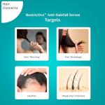 Pilgrim RootActive Anti-Hairfall Serum With Spanish Rosemary, Caffeine, Biotin, Capilia Longa, Saw Palmetto (30ml) | Strengthens Hair Roots, Reduces hair loss & Increases Hair Density | Men and Women