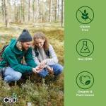 CBDfx 750mg CBD High Strength Broad Spectrum Soft Gel CBD Capsules, 25mg CBD per Capsule, Organic, Gluten-Free, 30 Capsules in Total (15-30 Days)